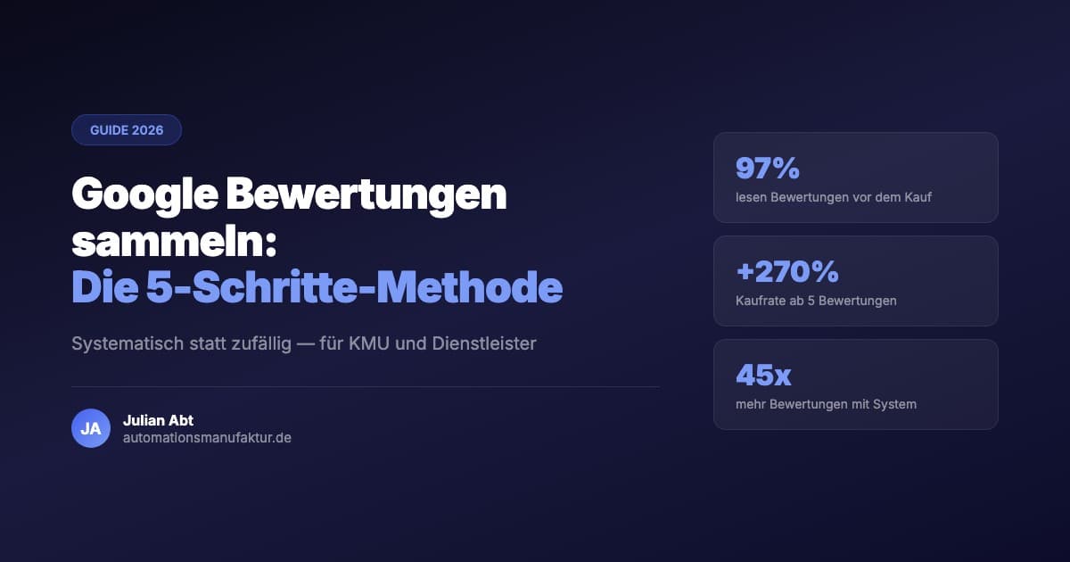 Google Bewertungen systematisch sammeln - 5-Schritte-Methode für KMU