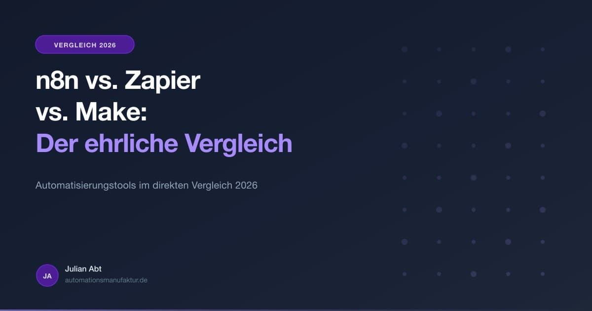 n8n vs Zapier vs Make Vergleich 2026